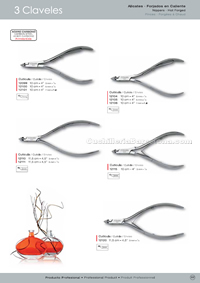 ALICATES MANICURA 4 3 Claveles