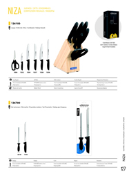 SET CUCHILLOS NIZA Arcos