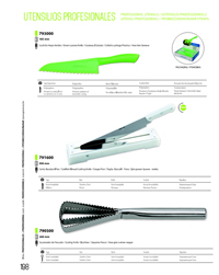 CUCHILLO VERDURA Y CORTA BACALAO Arcos