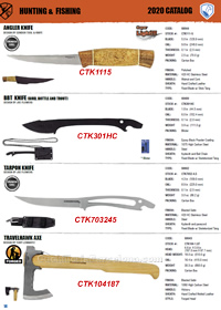 JAGDMESSER Condor