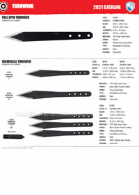 THROWING KNIVES Condor