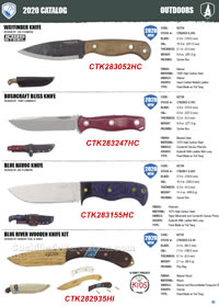 OUTDOOR KNIVES Condor