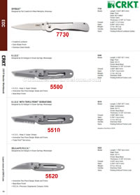 COUTEAUX POCHE OFFBEAT, KISS, DELILAHS CRKT