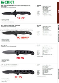 COUTEAUX POCHE EDC M16, M21 CRKT