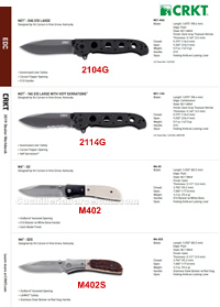 COUTEAUX POCHE EDC M21, M4 CRKT