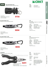 AFFUTEUSES MULTI-OUTILS CRKT