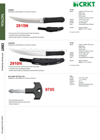 FACAS TATICAS SHINBU, HISSHOU CRKT