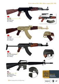 ARMAS MODERNAS - AK47 - M16A1 Denix