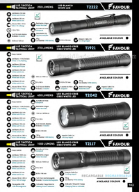 LLUM TCTICA Favour