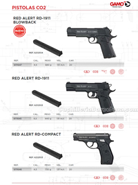 PISTOLETS CO2 Gamo