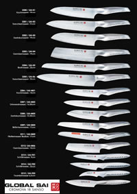 JAPANESE KNIVES SAI GLOBAL