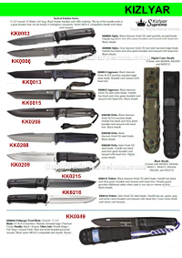 TACTICAL KNIVES Kizlyar