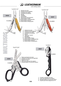 MULTIUSOS RAPTOR RESCUE-RESPONSE LEATHERMAN