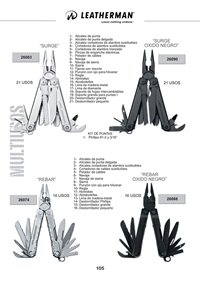 OUTIL POLYVALENT SURGE ET REBAR LEATHERMAN