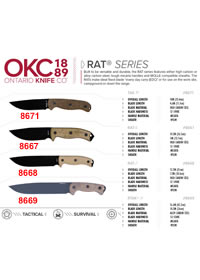 COUTEAUX TACTIQUE RAT SERIES Ontario