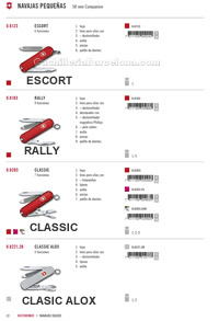 COUTEAUX POLYVALENTS ESCORT RALLY CLASSI Victorinox
