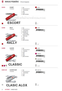 MEHRZWECKMESSER ESCORT RALLY CLASSIC Victorinox