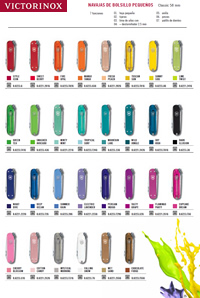 NAVALLES MULTIUSOS CLASSIC Victorinox