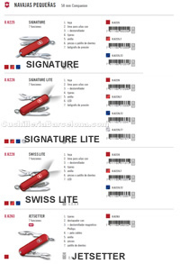 PETITS COUTEAUX DE POCHE MULTI-OUTILS Victorinox