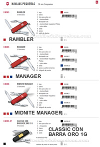 FACAS DE BOLSO PEQUENAS MULTIUSOS Victorinox