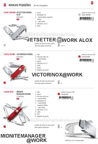 MEHRZWECKMESSER @WORK Victorinox