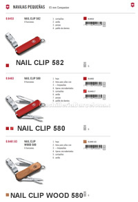 MEHRZWECKMESSER NAIL CLIP Victorinox