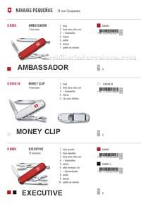 NAVAJAS MULTIUSOS MONEY CLIP, EXECUTIVE Victorinox