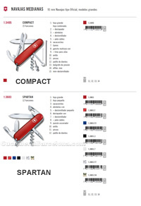 POCKET KNIVES  COMPACT SPARTAN Victorinox
