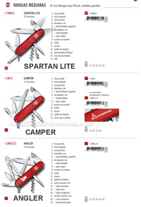 NAVALLES MULTIUSOS SPARTAN CAMPER ANGLER Victorinox