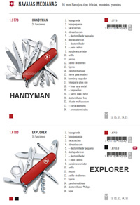 POCKET KNIVES HANDYMAN EXPLORER Victorinox