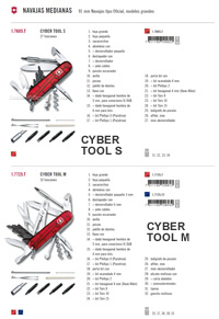 FACAS DE BOLSO MDIAS CYBER TOOL Victorinox