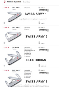 COUTEAUX DE POCHE MOYENS ALOX Victorinox