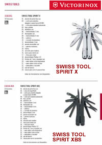 SWISS TOOLS SPIRIT Victorinox