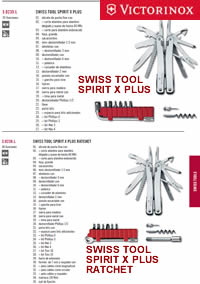 SWISS TOOLS SPIRIT X PLUS Victorinox