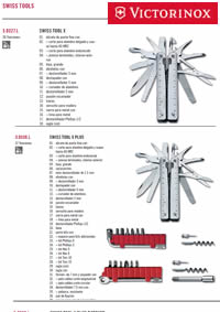 SWISS TOOL X PLUS Victorinox