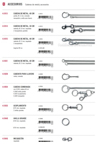 METALLKETTEN UND ZUBEHR Victorinox