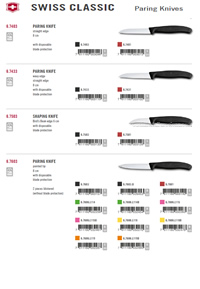 SWISS CLASSIC Victorinox